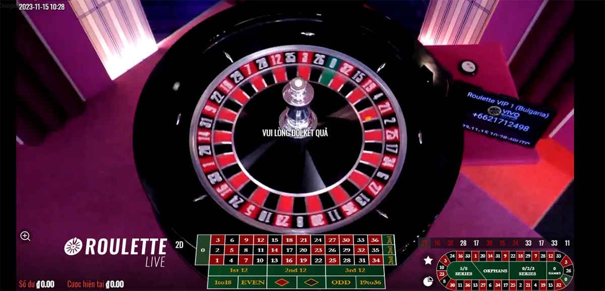 Không nên nóng vội khi cá cược tại Casino Go 88 